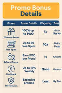 supermaxwin888 bonus infographics