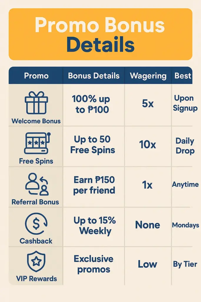 supermaxwin888 bonus infographics
